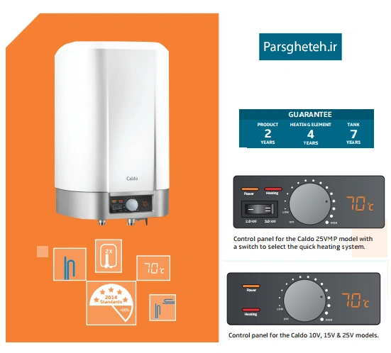 پکیج چگونه کار می کند